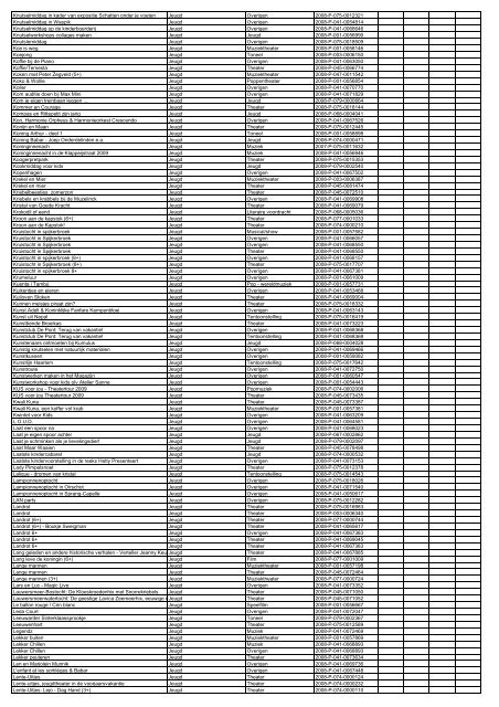 TAS productielijst # seizoen 2007-2008 kalenderjaar 2008. xls - VSCD