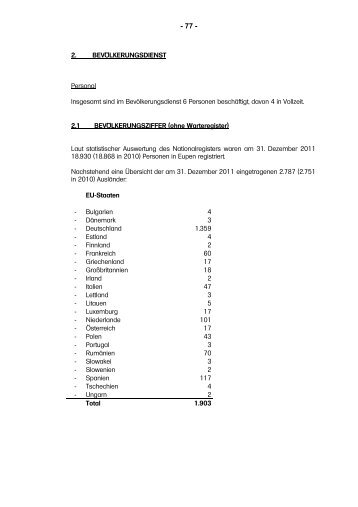 Teil I - 02 - ab Bevölkerungsdienst - Stadt Eupen