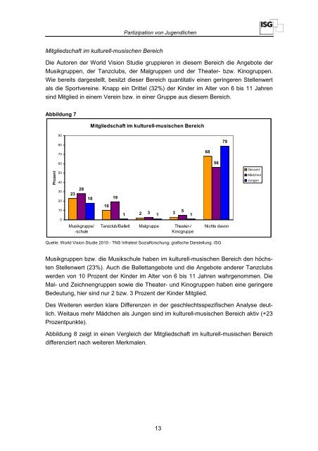 Zusammenhang von sozialer Schicht und Teilnahme an Kultur