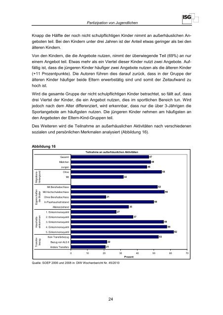 Zusammenhang von sozialer Schicht und Teilnahme an Kultur