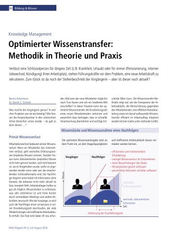 Optimierter Wissenstransfer: Methodik in Theorie und Praxis - SIB