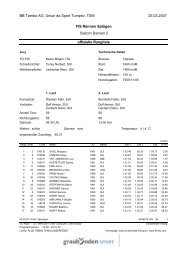 FIS Rangliste 2 Läufe - lenzerheide-timing.ch