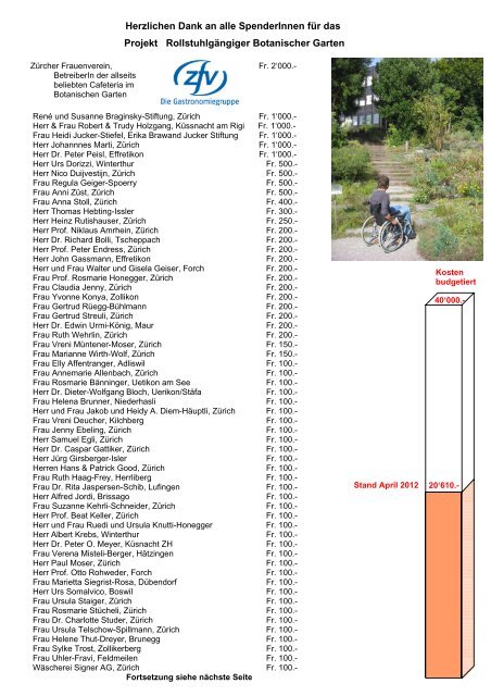 Unsere Spender(innen) - Freunde des Botanischen Gartens Zürich