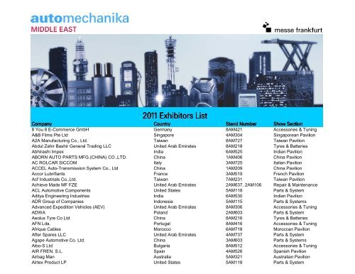 Auto Plastic Clips from China manufacturer - Starklips Auto Ltd Sti.