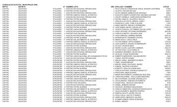 elecciones_2006 ... _de_consejales_electos.pdf