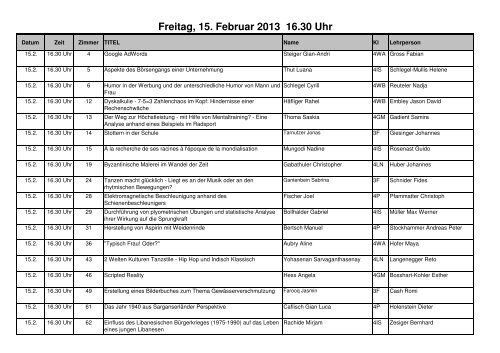 Maturaarbeiten 2013.pdf - Kantonsschule Sargans