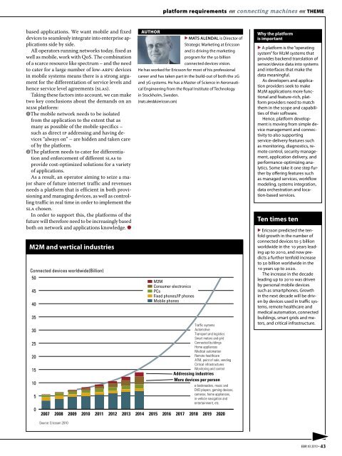 Telenor's - Ericsson