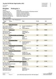 Prüfung Nr. 9 Rangliste - ZKV