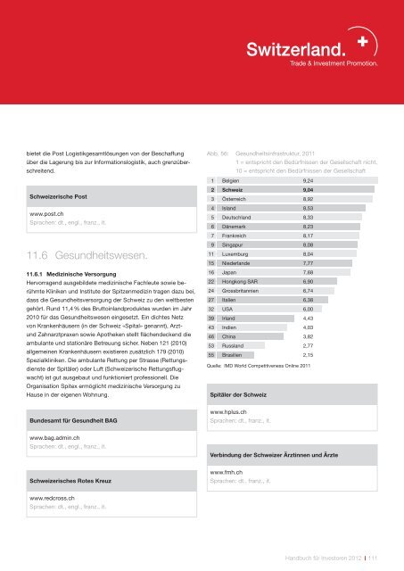 Handbuch für Investoren. Unternehmensstandort Schweiz.