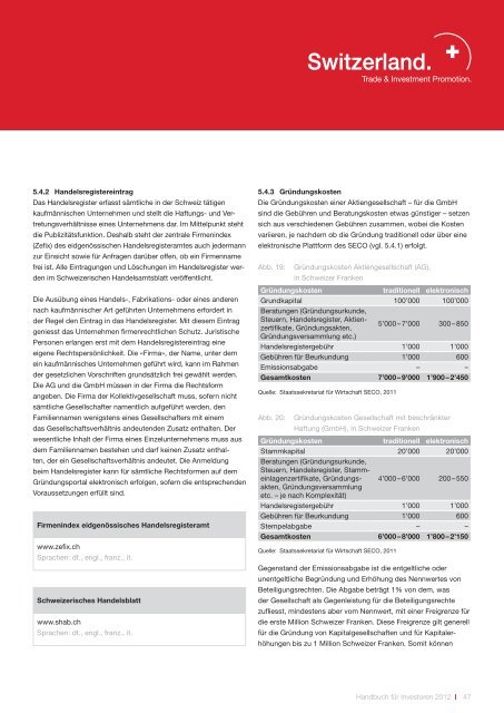 Handbuch für Investoren. Unternehmensstandort Schweiz.