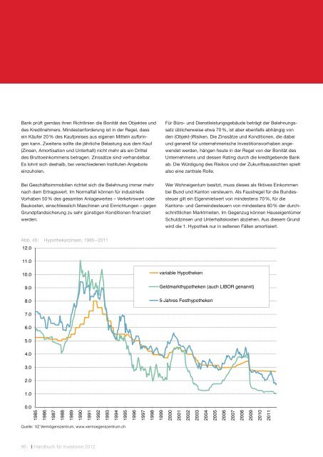 Handbuch für Investoren. Unternehmensstandort Schweiz.