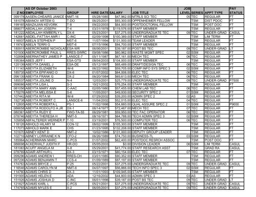 Z NO AS OF October 2003 EMPLOYEE GROUP HIRE DATE ...