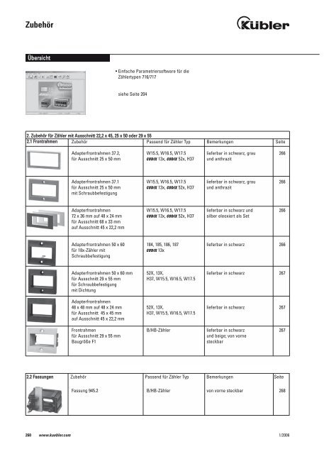 Anzeigezähler elektromechanisch