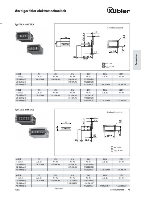 Anzeigezähler elektromechanisch