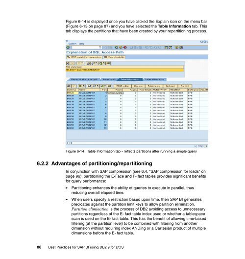 Best Practices for SAP BI using DB2 9 for z/OS - IBM Redbooks