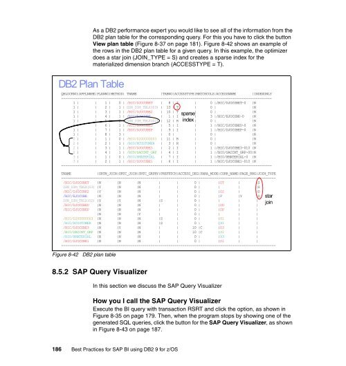 Best Practices for SAP BI using DB2 9 for z/OS - IBM Redbooks