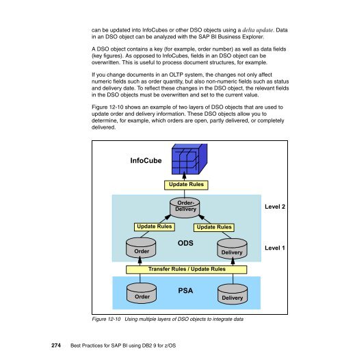 Best Practices for SAP BI using DB2 9 for z/OS - IBM Redbooks