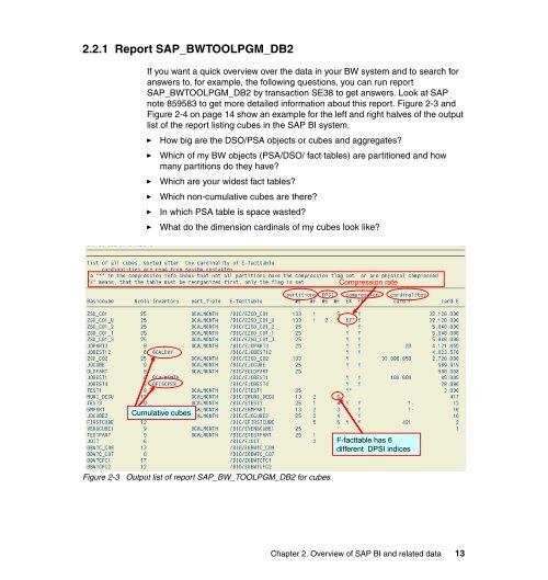 Best Practices for SAP BI using DB2 9 for z/OS - IBM Redbooks