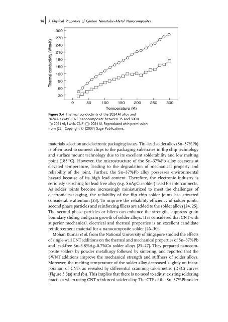 Carbon Nanotube Reinforced Composites: Metal and Ceramic ...