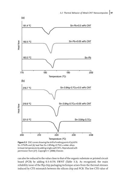 Carbon Nanotube Reinforced Composites: Metal and Ceramic ...