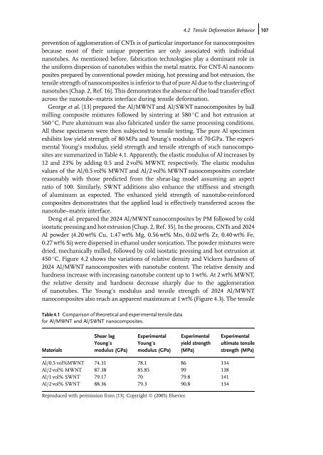 Carbon Nanotube Reinforced Composites: Metal and Ceramic ...