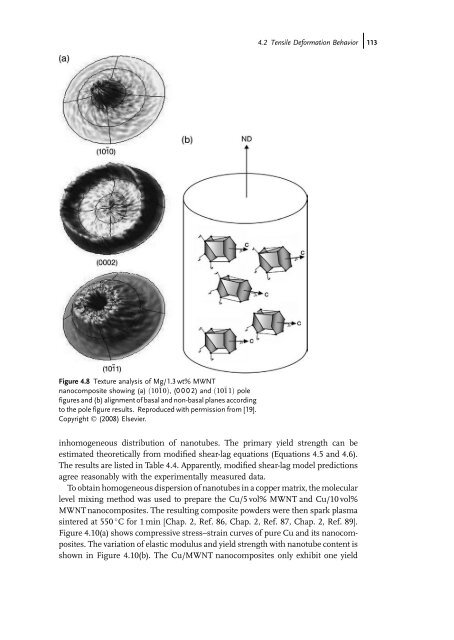 Carbon Nanotube Reinforced Composites: Metal and Ceramic ...