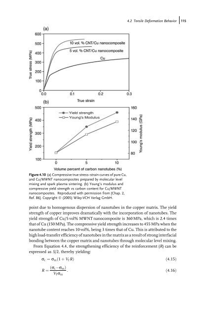 Carbon Nanotube Reinforced Composites: Metal and Ceramic ...