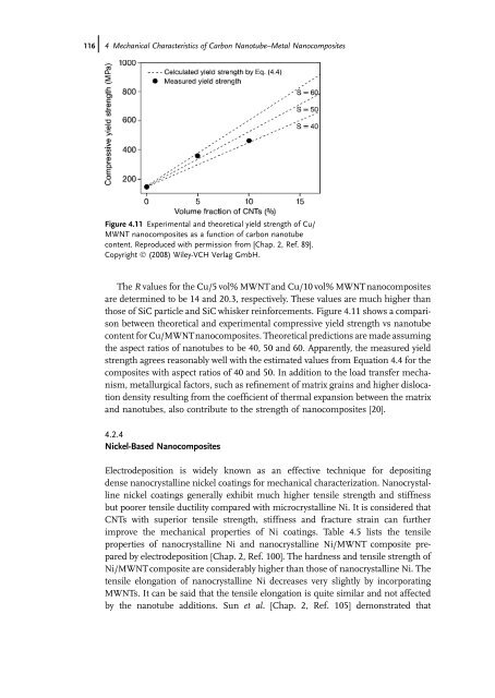 Carbon Nanotube Reinforced Composites: Metal and Ceramic ...