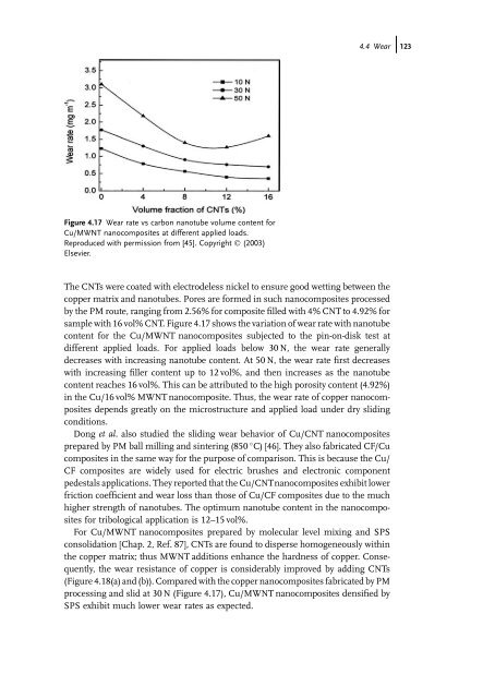 Carbon Nanotube Reinforced Composites: Metal and Ceramic ...