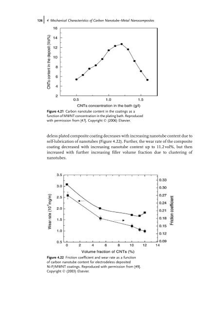 Carbon Nanotube Reinforced Composites: Metal and Ceramic ...