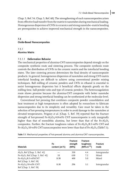 Carbon Nanotube Reinforced Composites: Metal and Ceramic ...