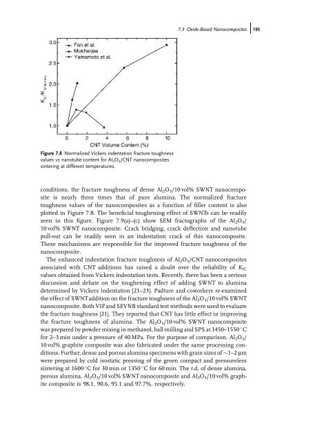 Carbon Nanotube Reinforced Composites: Metal and Ceramic ...