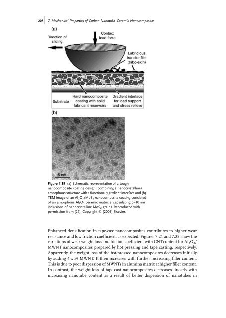 Carbon Nanotube Reinforced Composites: Metal and Ceramic ...