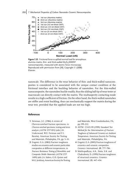 Carbon Nanotube Reinforced Composites: Metal and Ceramic ...