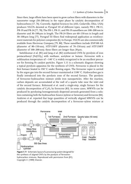 Carbon Nanotube Reinforced Composites: Metal and Ceramic ...