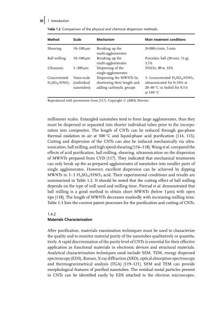 Carbon Nanotube Reinforced Composites: Metal and Ceramic ...