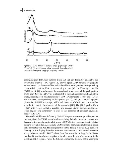 Carbon Nanotube Reinforced Composites: Metal and Ceramic ...