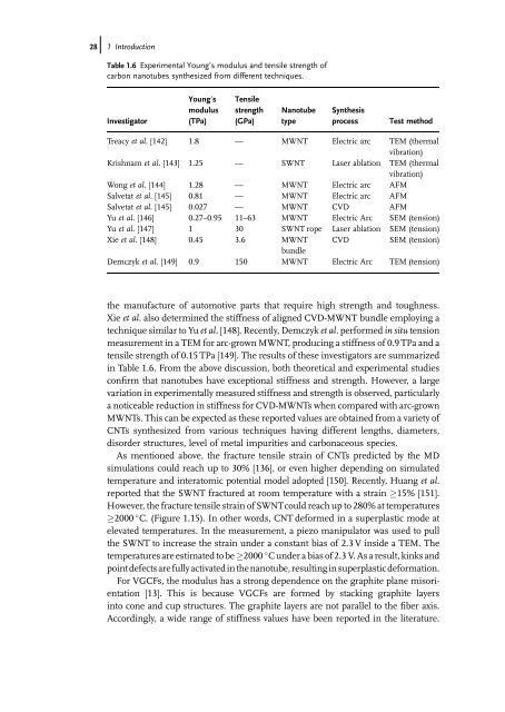 Carbon Nanotube Reinforced Composites: Metal and Ceramic ...