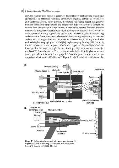 Carbon Nanotube Reinforced Composites: Metal and Ceramic ...