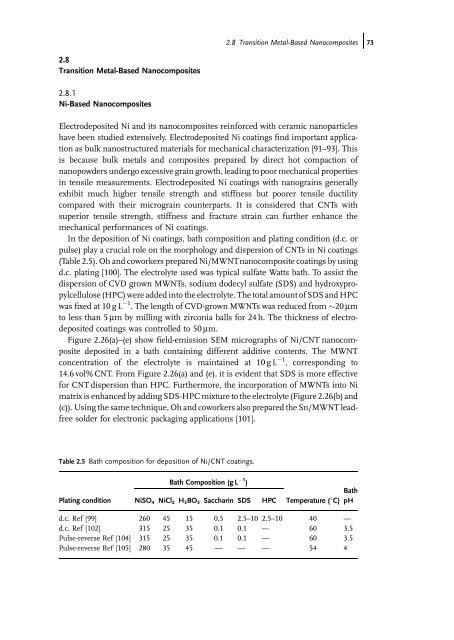 Carbon Nanotube Reinforced Composites: Metal and Ceramic ...