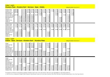 Fahrplan 2011 - Ortsbus Klosters-Serneus