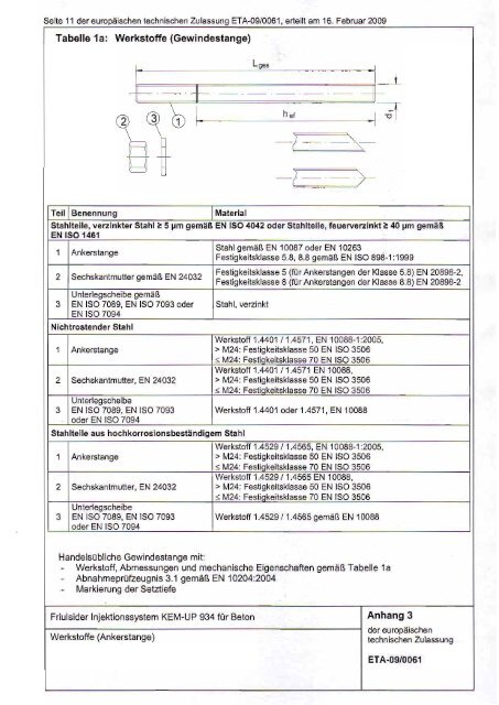 Europäische Technische Zulassung KEM-UP Option 1 - Etanco