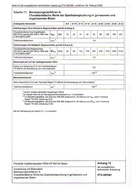 Europäische Technische Zulassung KEM-UP Option 1 - Etanco