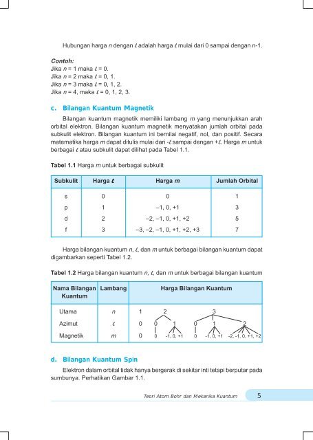 Hukum Dasar Kimia - Buku Sekolah Elektronik