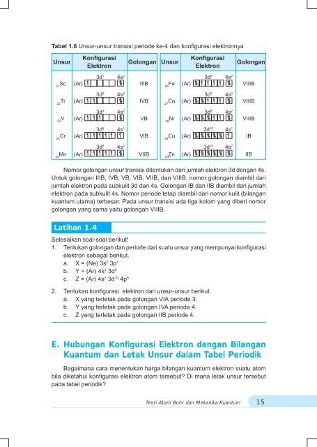 Hukum Dasar Kimia - Buku Sekolah Elektronik