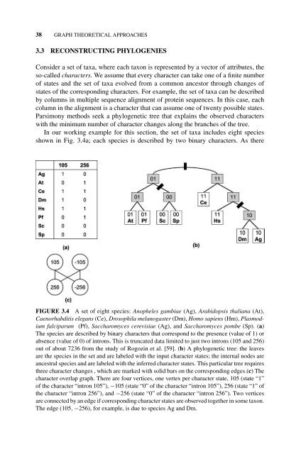 Bioinformatics Algorithms: Techniques and Applications