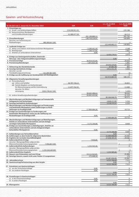 Sparkassenbuch - Kreissparkasse Böblingen