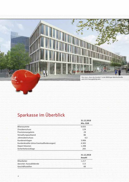 Sparkassenbuch - Kreissparkasse Böblingen