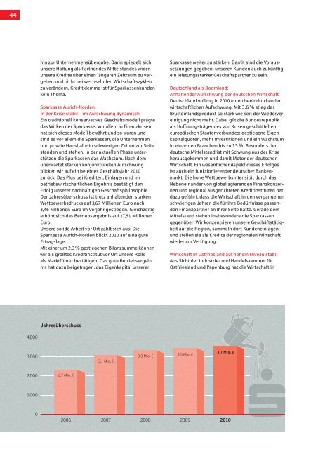 Jahresbericht 2010 - Sparkasse Aurich-Norden