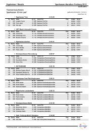 S10_Teams_Damen - Sparkassenmarathon 2012